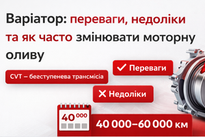 Вариатор: преимущества, недостатки и как часто менять моторное масло